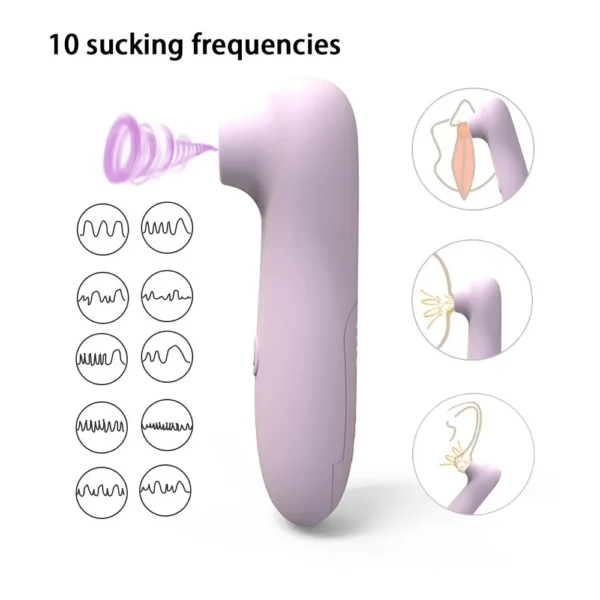 Clitoris Sucker Stimulator  Nipple Vibrator Combo - Image 3