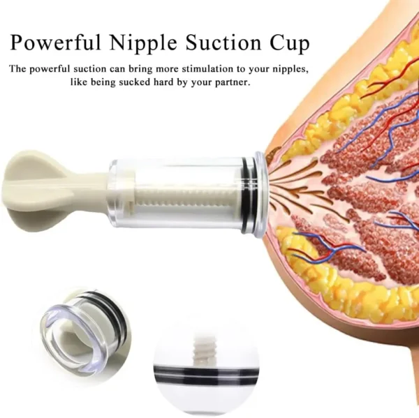 Female Nipple Orgasm Massager  Breast Teasing  Stimulation - Image 3