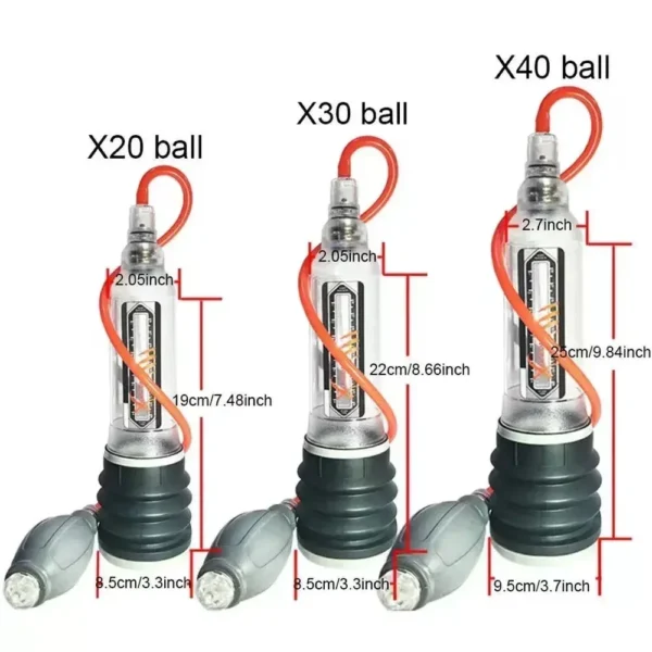 Mens Penis Pump For Enlargement  Cock Exercises  Glans - Image 5