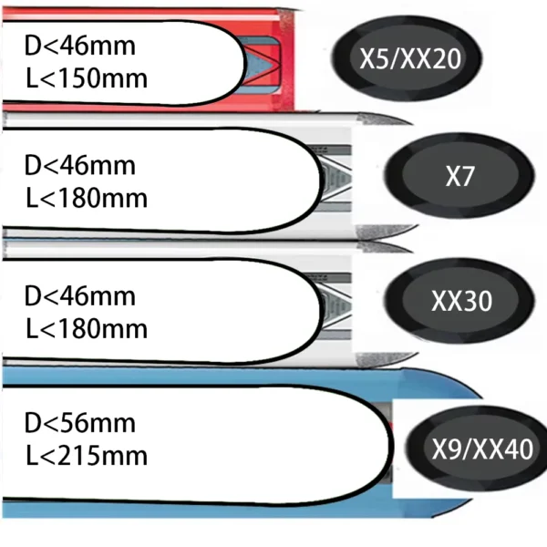 Penis Enlargement Pump for Effective Male - Image 3