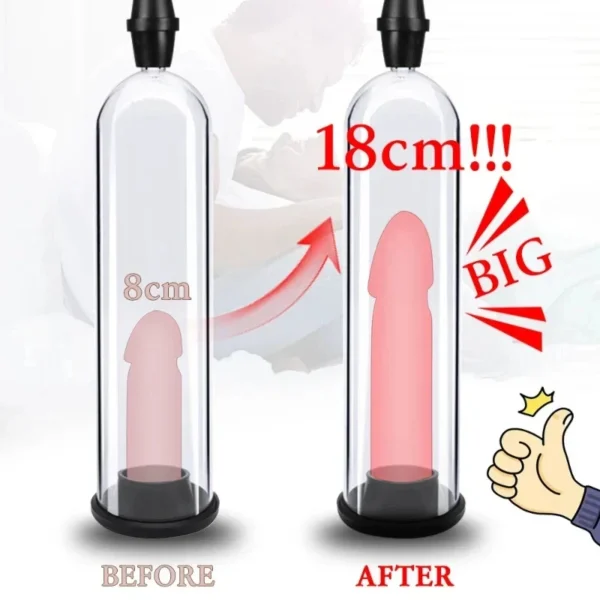 Mens Manual Penis Pump For Enlargement And Enjoyment