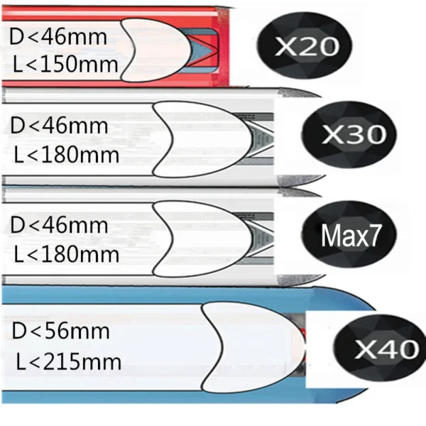 Water Penis Pump For Men  X20 X30 X40 Cock Enlargement Toy - Image 3