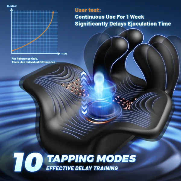 Mens Glans Massage Penis Training Vibrator  Fingersized - Image 3