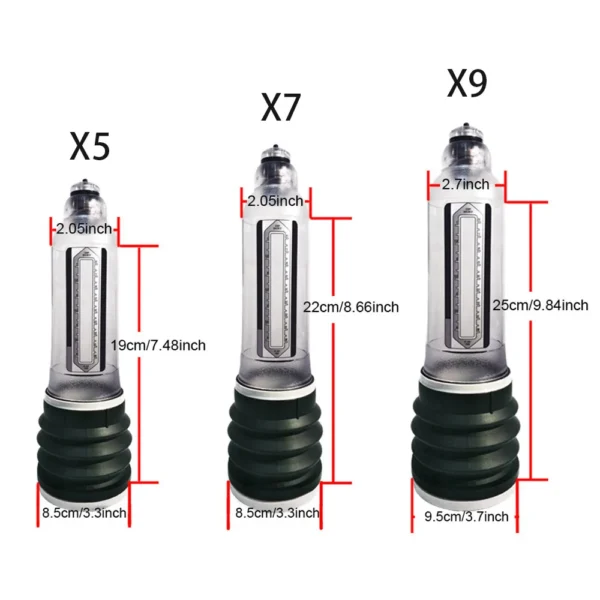 Penis Enlargement Pump for Effective Male - Image 4
