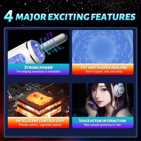 Intelligent Prostate Massager  Masturbator for Ultimate - Image 2