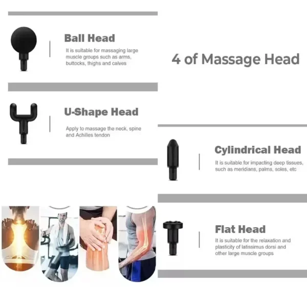 Portable Mini Massage Gun for Quick On-The-Go Relief - Image 5