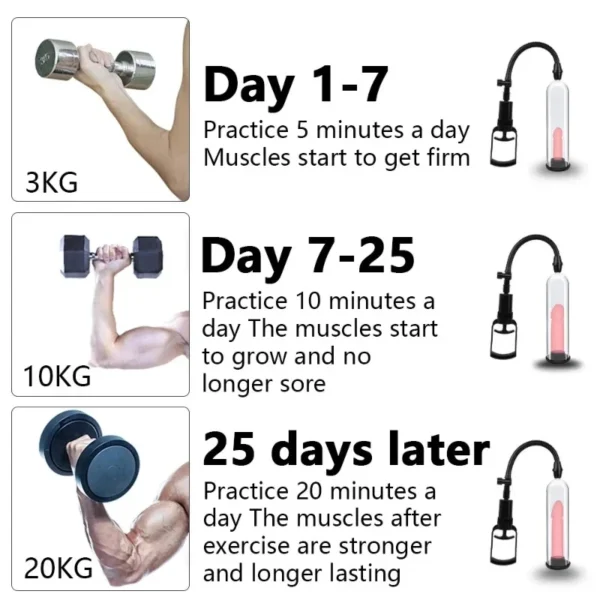 Mens Manual Penis Pump For Enlargement And Enjoyment - Image 3