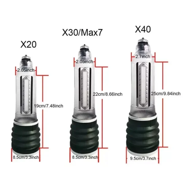 Mens Penis Pump For Enlargement  Cock Exercises  Glans - Image 4