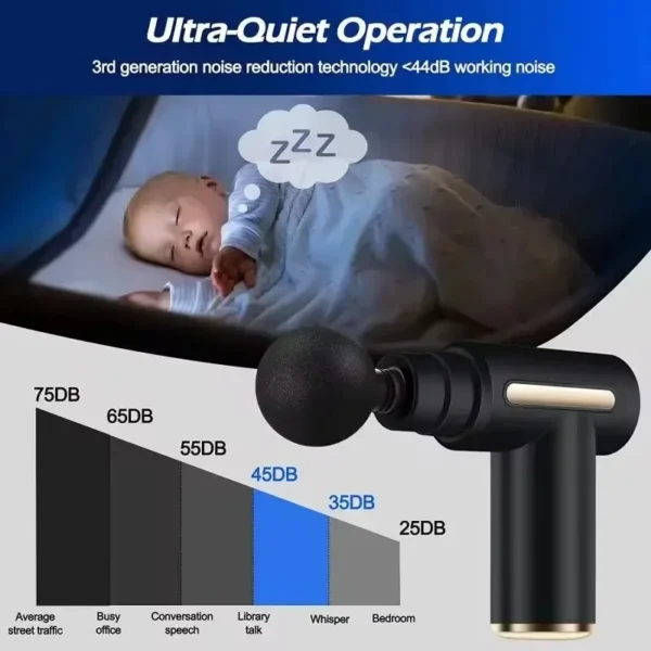 Portable Mini Massage Gun for Quick On-The-Go Relief - Image 3