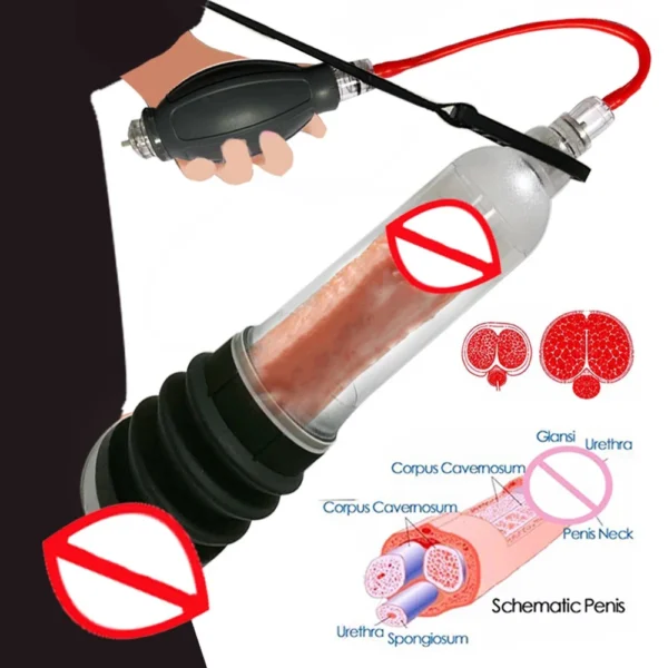 Penis Enlargement Pump for Effective Male - Image 2