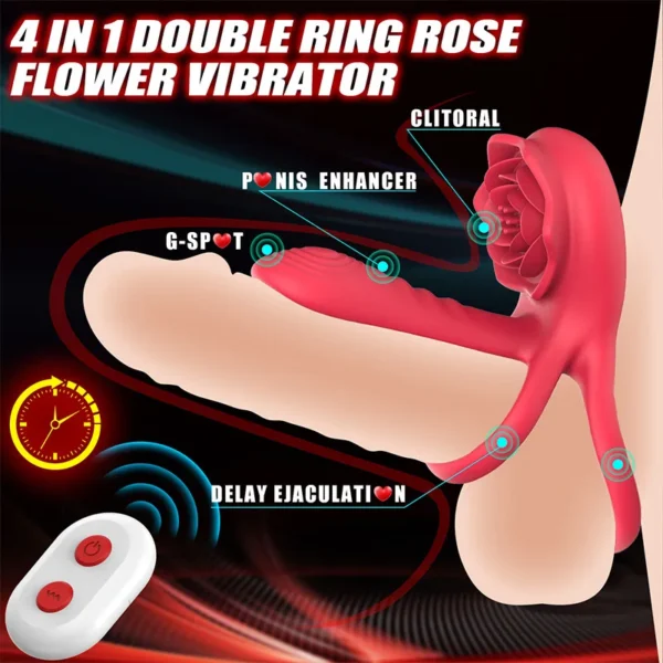 Dual Motor Penis Ring Vibrator For Couples  Enhance Pleasure - Image 3
