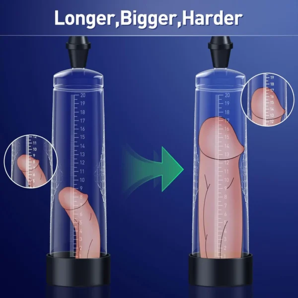 Mens Manual Penis Pump With Pocket Pussy Sleeve - Image 3
