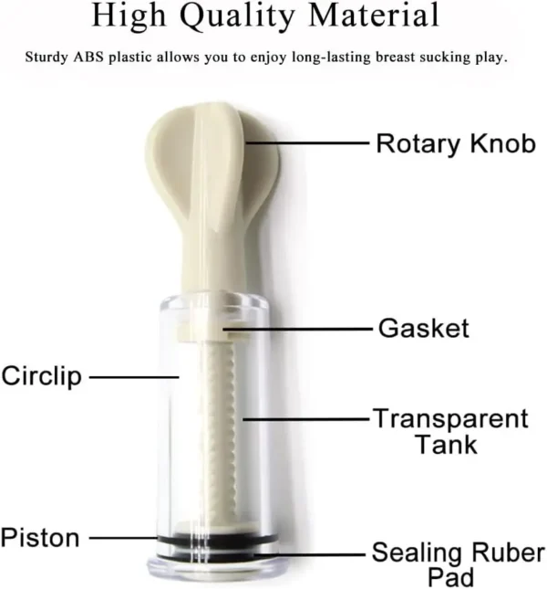 Female Nipple Orgasm Massager  Breast Teasing  Stimulation - Image 5