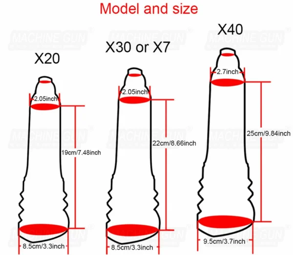 Water Penis Pump For Men  X20 X30 X40 Cock Enlargement Toy - Image 4