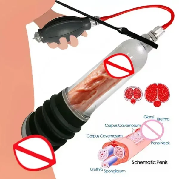 Mens Penis Pump For Enlargement  Cock Exercises  Glans - Image 2
