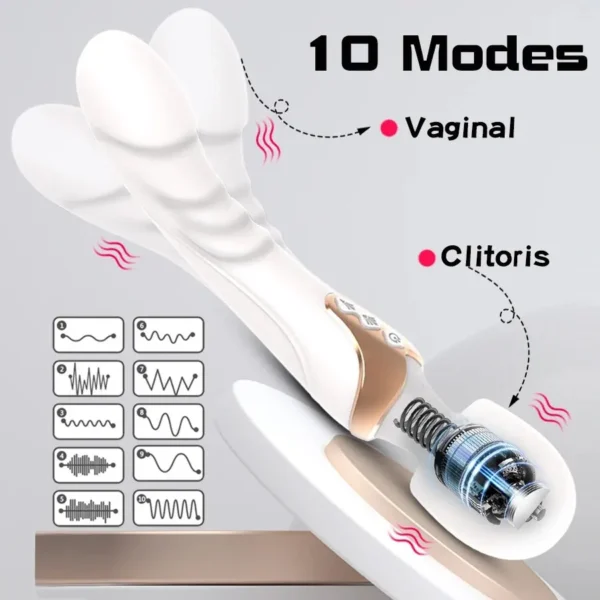 Dual Head Clit Vibrator, AV Magic Wand Stimulator for Women - Image 2