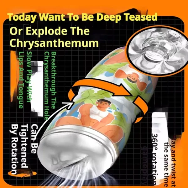Double Penis Cup Masturbator – Anal & Vagina Training Toy - Image 2