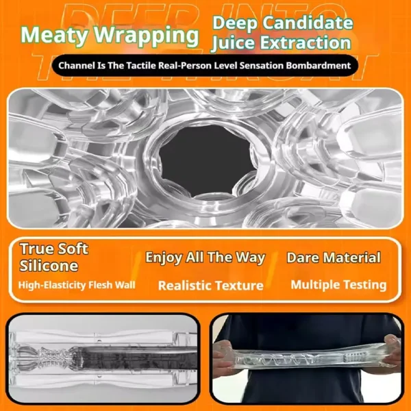 Double Penis Cup Masturbator – Anal & Vagina Training Toy - Image 4