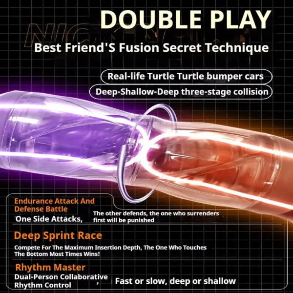 Double Penis Cup Masturbator – Anal & Vagina Training Toy - Image 5